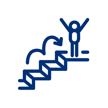 客観的で再現可能な支援体制